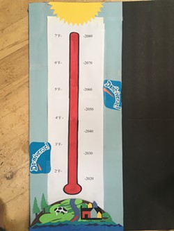 To win the game, your team must cover this thermometer with local solutions - Uploaded by Wendy Ring