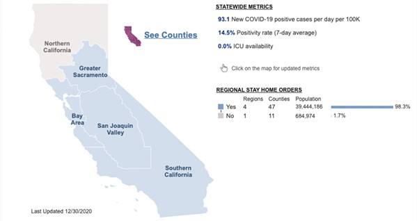 THE REGIONS A map shows the state of California's five regions, with four of them under stay-at-home orders, including the Southern California region that SLO County is part of. - SCREENSHOT FROM CALIFORNIA COVID-19 DASHBOARD