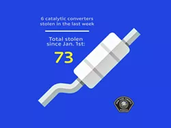 ON THE RISE Catalytic converters are being stolen at alarming levels in SLO County. - IMAGE COURTESY OF THE SLO POLICE DEPARTMENT