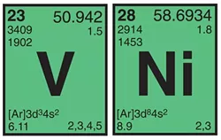 HEAVY METAL: Two elements, nickel and vanadium, were listed as prime suspects by attorneys representing one deceased ConocoPhillips employee. The substances have also appeared in cancer studies, pollution fines, and legal documents.