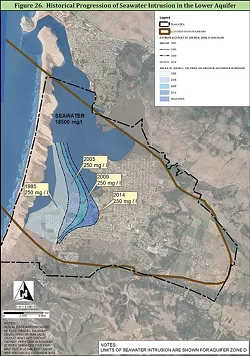 FROM BAY TO BASIN: Seawater intrusion into the Los Osos water basin has accelerated five-fold since 2005; it’s now at a rate of 250 feet per year. - IMAGE COURTESY OF LOCSD