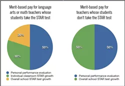 PieCharts.jpg