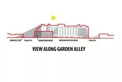 View along Garden Alley - ARTIST RENDERUNGS BY DAVID LEE