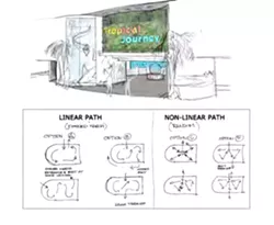 MARINE EDUCATION The Central Coast Aquarium is working toward a design and architectural plan for a future aquarium in Morro Bay. - SCREENSHOT COURTESY OF THE CITY OF MORRO BAY