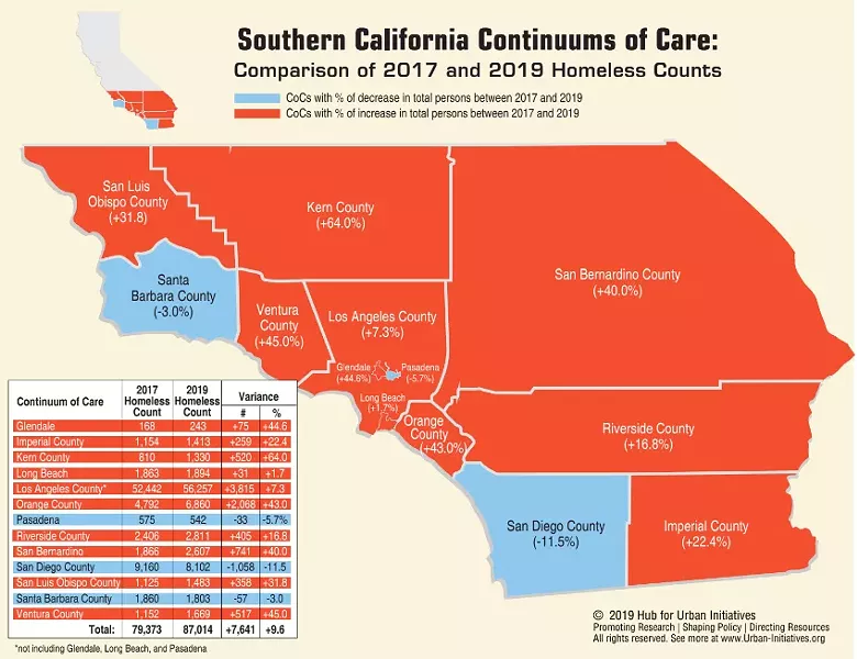 SNAPSHOT An increasing homeless population isn't unique to SLO County. Other counties in Southern California have seen a recent uptick as well. - PHOTO COURTESY OF SLO COUNTY DEPARTMENT OF SOCIAL SERVICES