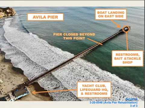 A MODERN MAKEOVER Rehabilitation will update the Avila Pier with a more accessible boardwalk for visitors with disability. - IMAGE COURTESY OF PORT SAN LUIS HARBOR DISTRICT