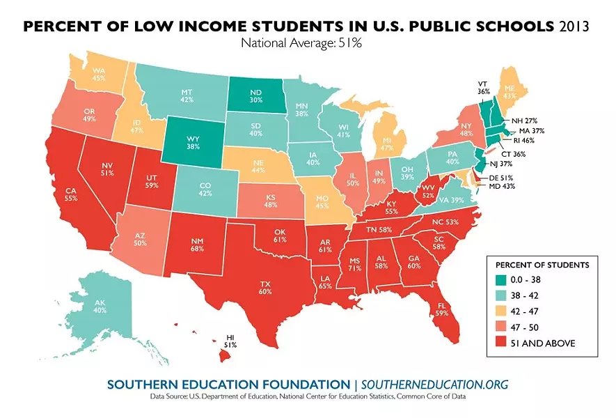 SOUTHERN EDUCATION FOUNDATION