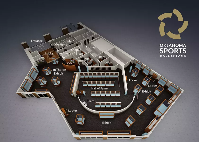 The new 10,000 square-foot facility will feature interactive displays. | Image Oklahoma Sports Hall of Fame / provided
