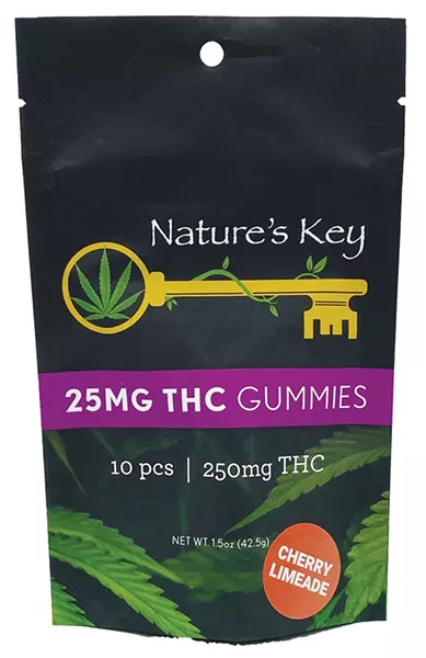 Nature’s Key 25mg gummies - PROVIDED