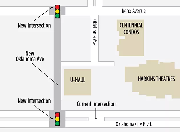 The current Oklahoma Avenue will be replaced by parking lots, and the new Oklahoma Avenue will connect Reno Avenue - with the boulevard on the west side of U-Haul. - SMITH ROBERTS BALDISCHWILER / PROVIDED