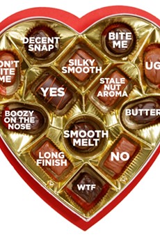 Cheap chocolate cheat sheet: Tasting notes on drugstore chocolate