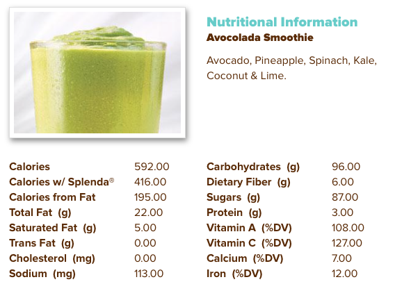 Tropical Smoothie Nutrition Chart