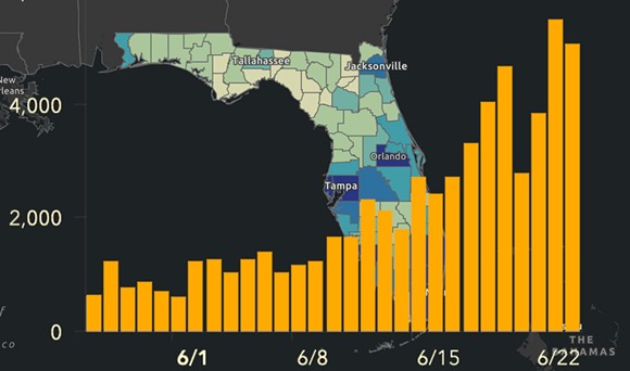 New COVID-19 cases for Friday, June 26 - IMAGE VIA FLORIDA DEPARTMENT OF HEALTH