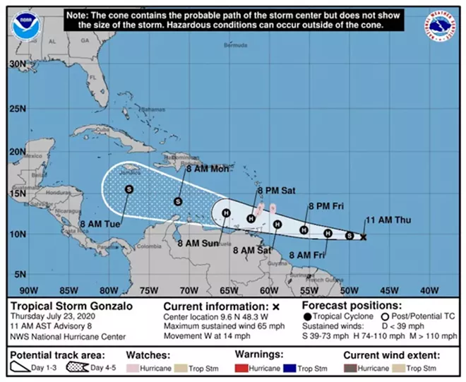 IMAGE VIA NOAA