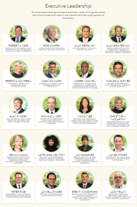 A screenshot from Disney's website showcasing their leadership. - IMAGE VIA DISNEY