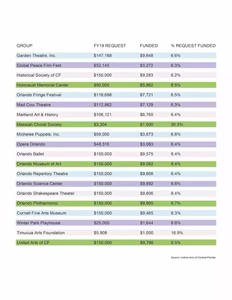 fundingcomparison.jpg