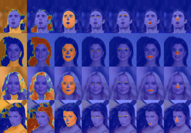 Photo courtesy of Mahdi M. Kalayeh, researcher on the UCF CRCV paper "Improving Facial Attribute Prediction using Semantic Segmentation."