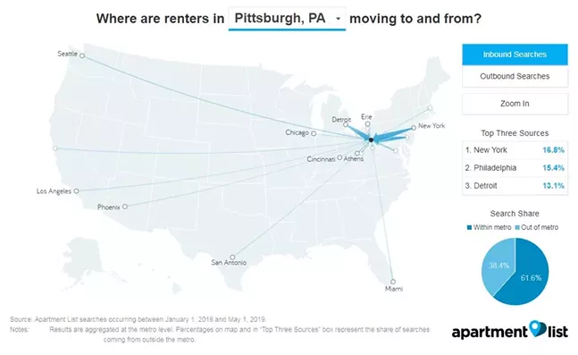 A map showing who from outside of Pittsburgh is searching for places to live in the city - SCREENSHOT FROM APARTMENTLIST.COM