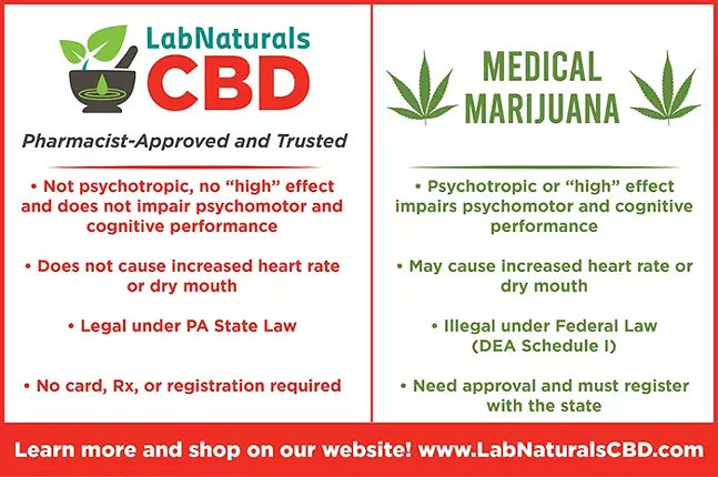 labnaturals-medicalmarijuana.jpg