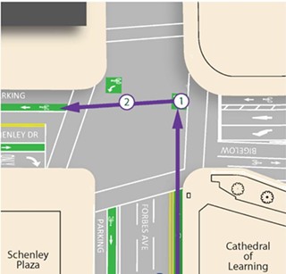 An example of how cyclists should use a "Copenhagen" Left in Oakland. - IMAGE COURTESY OF DEPARTMENT OF CITY PLANNING