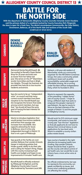 news4_chart.jpg