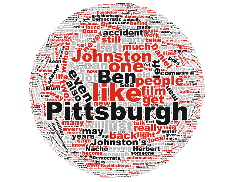 word-cloud-2006.png