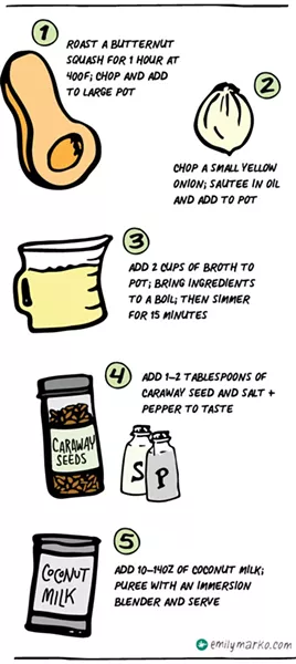 recipe-how-to-directions.jpg