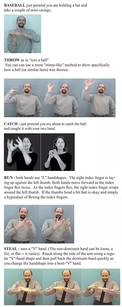 Basic signs in American Sign Language - IMAGE COURTESY OF WESTERN PENNSYLVANIA SCHOOL FOR THE DEAF