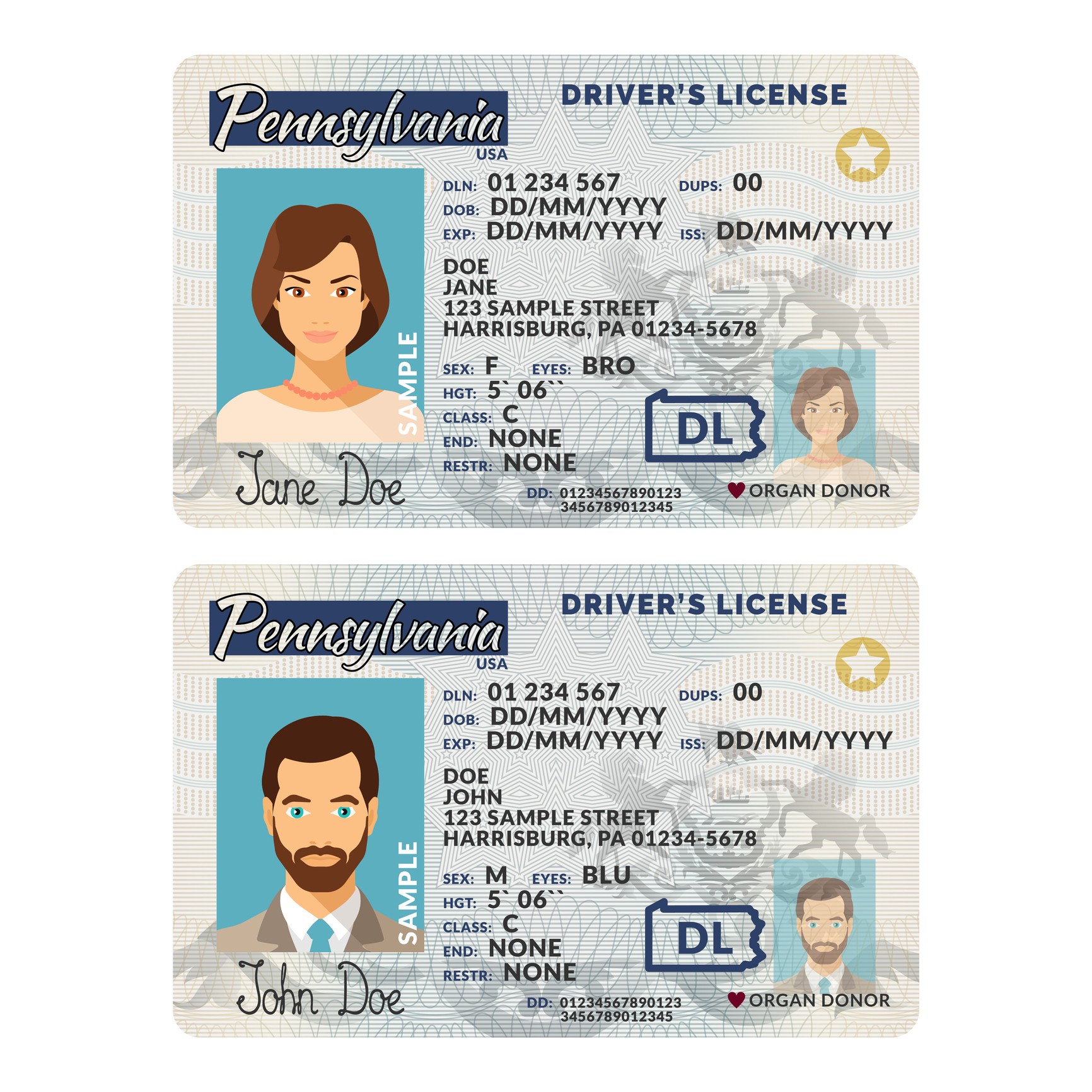 The deadline for getting a Real ID is coming, but what the heck is it