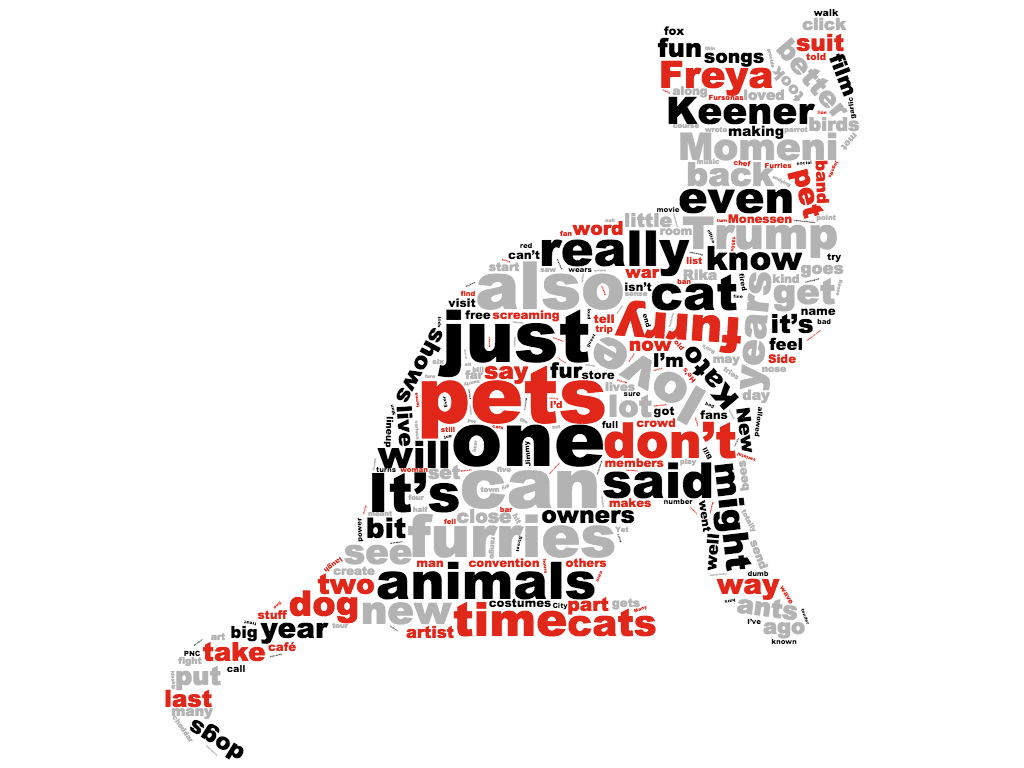 pet word