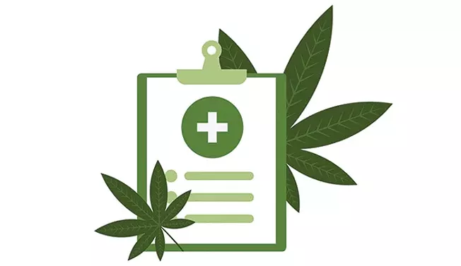 Medical Marijuana Id Card Pittsburgh
