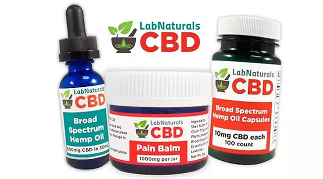 CBD vs. Medical Marijuana? - Vimarsana News