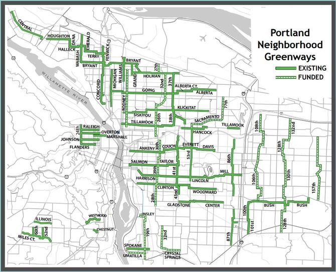 Portlands current greenways