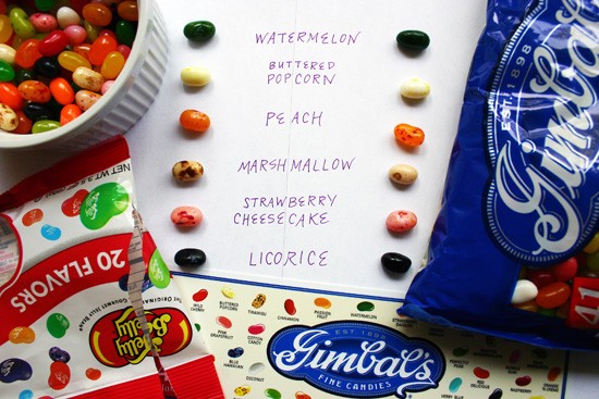 Jelly Belly Combinations Chart