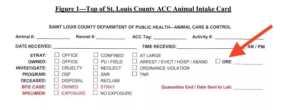 A portion of the county pet shelter's intake form, included in a 2019 audit, points out the controversial "ORE" designation. - CITYGATE ASSOCIATES