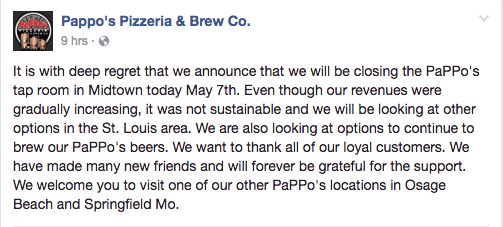 PaPPo's Pizzeria Has Closed in Midtown | Food Blog