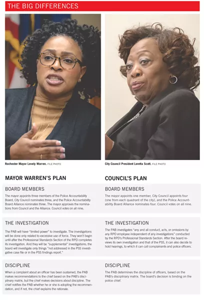 the_big_differences.jpg