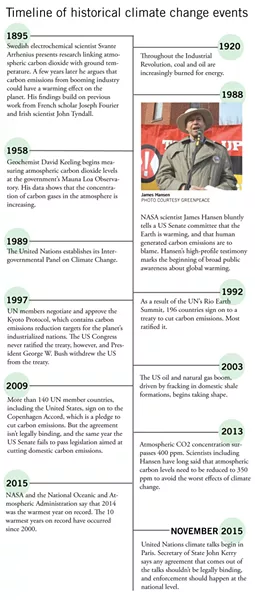 GRAPHIC BY RYAN WILLIAMSON