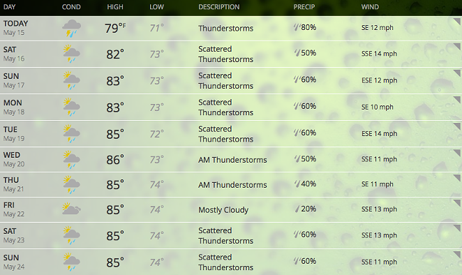 san antonio weather in september san antonio weather in september