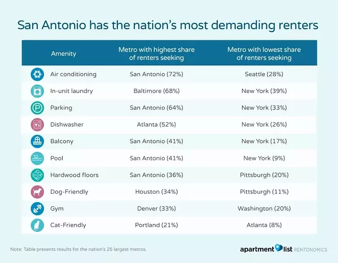 rental_mismatch_-_slide_2_-_v1_mrkbjv.jpg