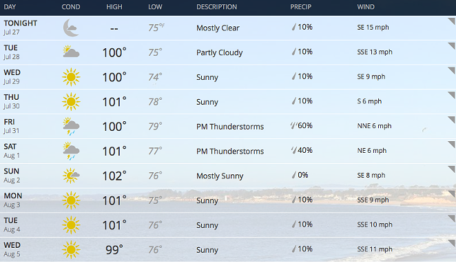 WEATHER.COM SCREENSHOT