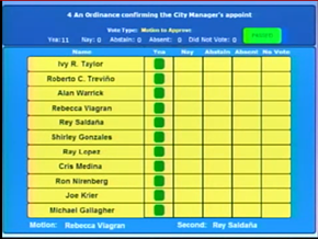 McManus' appointment was unanimously approved. - CITY OF SAN ANTONIO