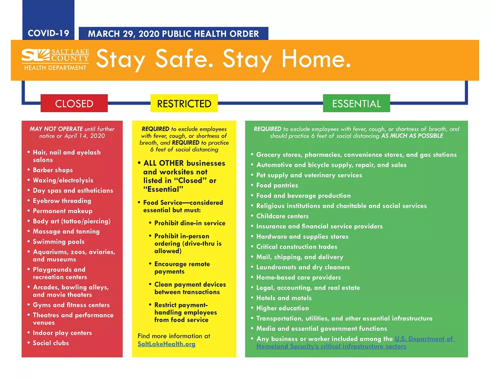SOURCE: SALT LAKE COUNTY HEALTH DEPARTMENT