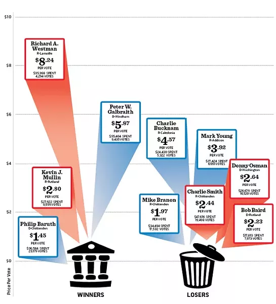 lm-chart.jpg