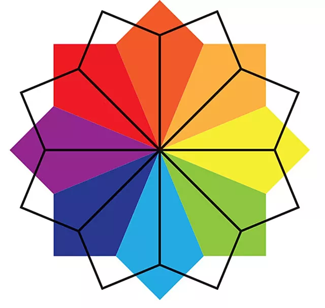 Helen Day Art Center color wheel - COURTESY OF HELEN DAY ART CENTER