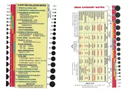 Cards that help police detect impairment