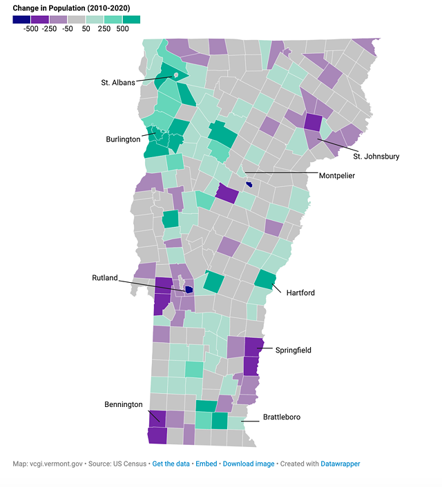 Population changes in Vermont - VERMONT SECRETARY OF STATE