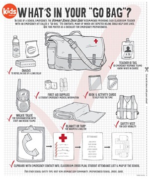 School emergency "go bag"
