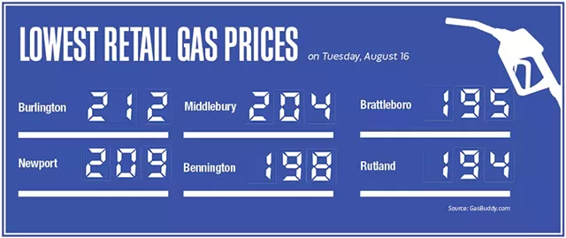 gas-graphic-web.jpg