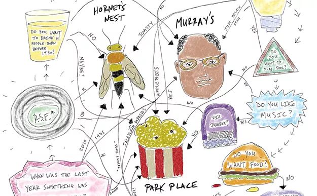 Deep Dives: An Illustrated Guide to the Two and a Half Dive Bars at the Five Corners in Essex Junction - Vimarsana News